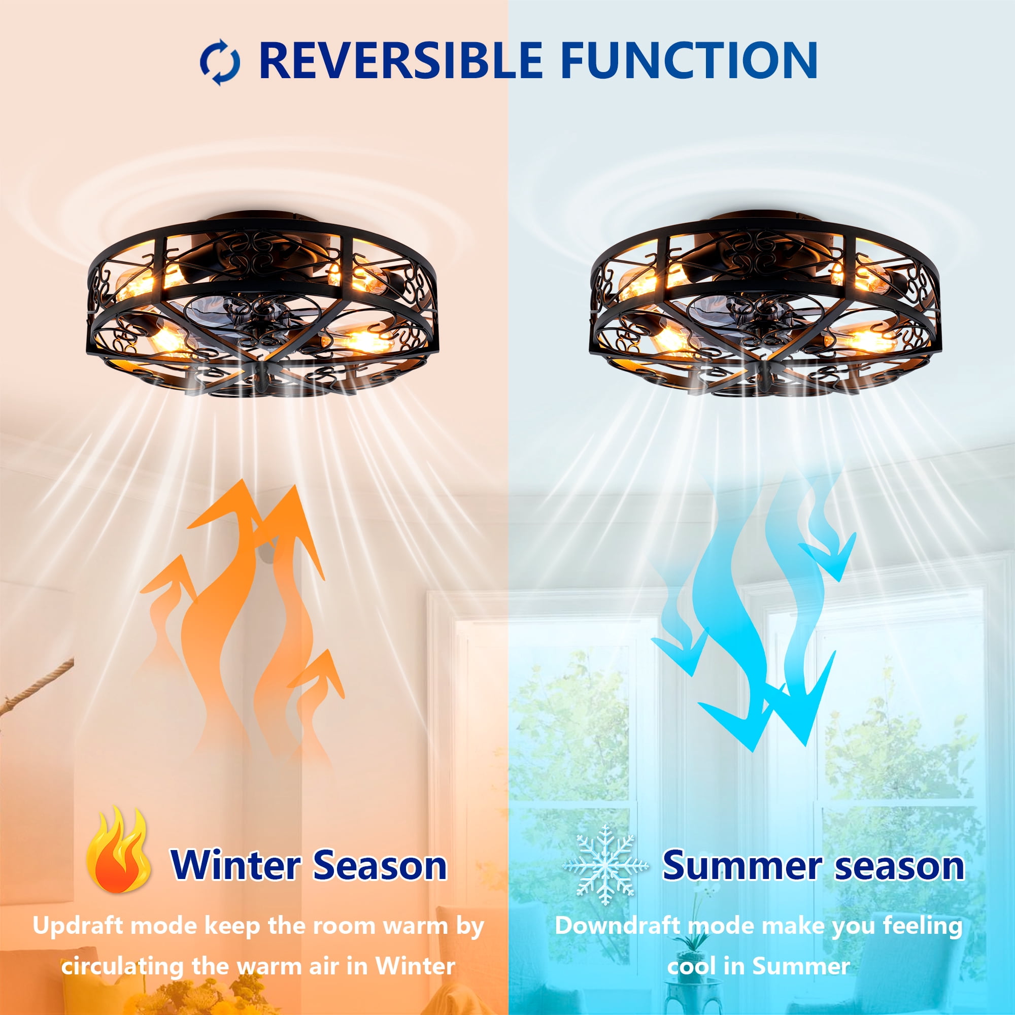 Leumius 20" Black Flush Mount Ceiling Fan with Light, Reversible Motor and DC Remote Control,6 Speed Ceiling Fan,Timing for Living Room Bedroom Dining Room(NOT Included Bulbs)