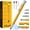 Yellow, variant on Multitool Pen for Men, Stocking Stuffers Birthday Personalized Gifts with LED Light, Ruler & Screwdriver