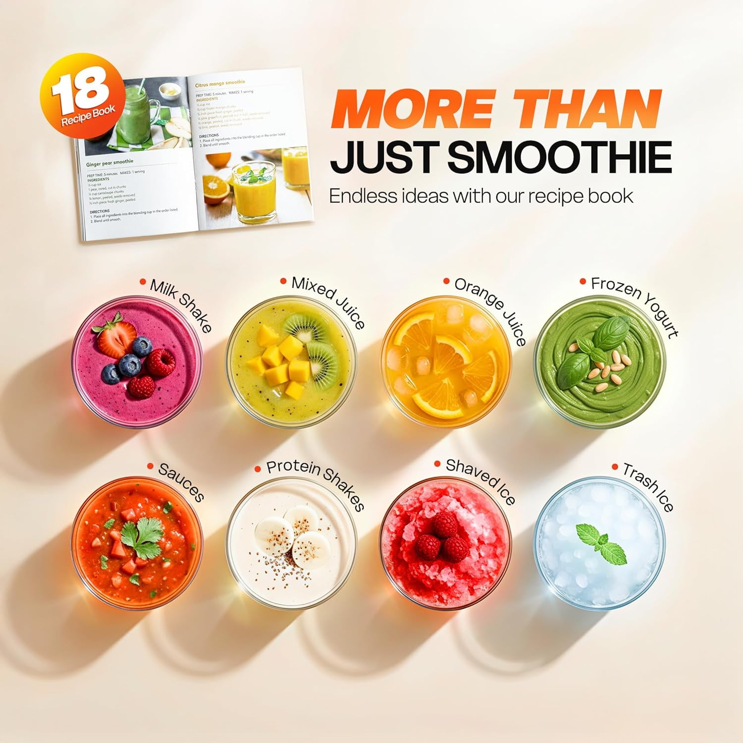 Mountain Country Soap Smoothie Blender, 450W Personal Blender for Kitchen and Blend Shakes,Smoothies,Frozen Drinks, Baby Food with 2 No-BPA Portable Cups-Silver