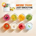 thumbnail image 3 of Smoothie Blender, 450W Personal Blender for Kitchen and Blend Shakes,Smoothies,Frozen Drinks, Baby Food with 2 No-BPA Portable Cups-Silver, 3 of 10