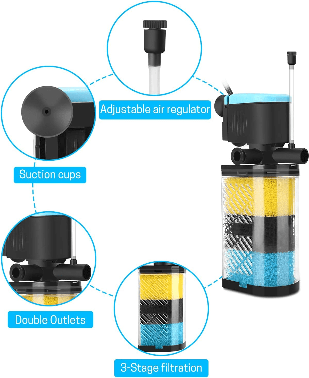 ProMotus Water pumps for water filtering units,Aquarium Filter 3-Stage in-Tank Filter Internal Fish Tank Filter Turtle Filter for 10-40 Gallon Fish Tanks with Dual Water Outlet & Aeration