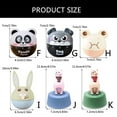thumbnail image 6 of Cartoon Timer Manual Rotating Countdown Cooking Baking Frying Helper Enduring, 6 of 9