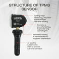thumbnail image 6 of MOCA AUTOPARTS 4Pcs TPMS Tire Pressure Monitoring System Sensor Fit for 2017-2019 Buick LaCrosseb & 2016-2020 Cadillac XT5 & 2017-2020 Chevrolet Silverado 2500, 6 of 9