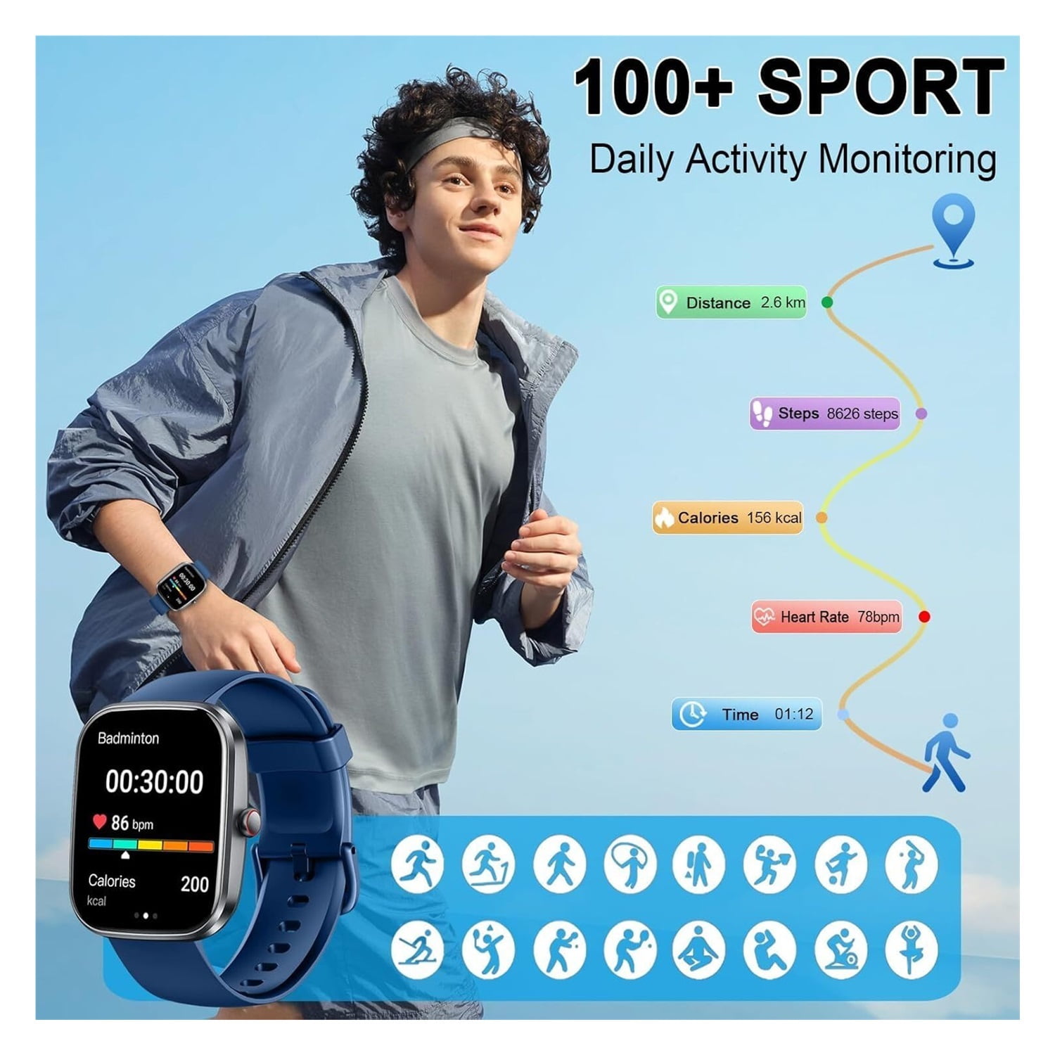 Smart Watch(Answer/Make Call), 1.91" Smartwatch for Men Women,2025 Fitness Watch with 110+ Sport Modes, Fitness Activity Tracke with Pedometer/Sleep Monitor/Heart Rate/IP68 Waterproof,for Android iOS