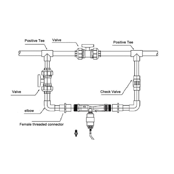 Plastic Fertilizer Injector For Drip Irrigation 3/4 Inch Water Tube Kit For Lawn Garden Greenhouse