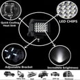 thumbnail image 3 of 72W LED Work Light Bar Sport Combo Lamp Offroad Driving Truck White Work Light Driving Lights Auto Accessories Motorcycle Car, 3 of 5