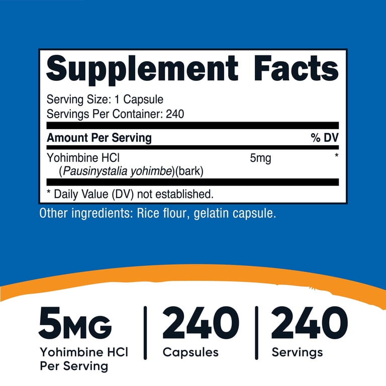 yohimbine hcl and acetyl l carnitine Nutricost 5mg Supplements, 240 Capsules size:50g GHK-Cu Side Effects: What Nourished