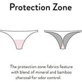 thumbnail image 4 of Shero Goodbye Leaks Panty - Lace Thong Peach LG (3 Pack), 4 of 6