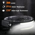thumbnail image 4 of 1200mAh Rechargeable Battery Headlamp Flashlight, Night Fishing Headlight for Buddy Adult Forehead Camping Outdoor Running, 350Lumens Led Headlamp 230 Wide Beam Adjustable Headband, Wave Motion Sensor, 4 of 7