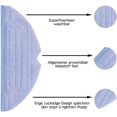 thumbnail image 5 of 12PCS Mop Pads Kit for Vacuum Cleaner Replacement Parts, 5 of 5
