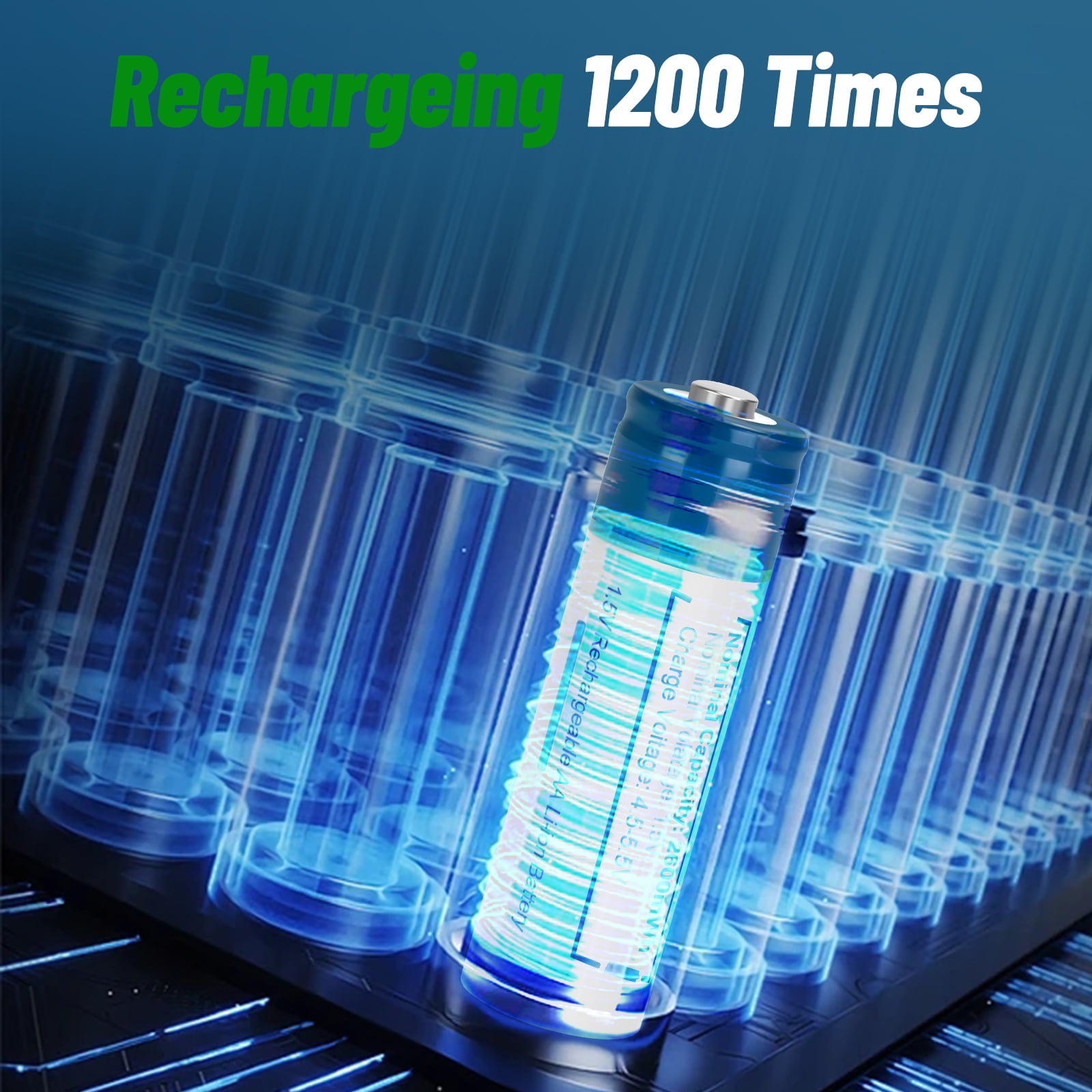 Rechargeable Lithium-ion AA Batteries,12 Pack AA 1.5V 2600mWh AA Batteries,Double A Batteries for Blink Camera,Xbox,Toy