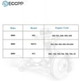 thumbnail image 4 of ECCPP Engine Timing Alignment Camshaft Crankshaft Timing Master Tool Kit Flywheel Locking Tool Fit for BMW N62/N73, 4 of 5