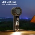 thumbnail image 4 of Handheld Mecha Fan with Digital Display, Stepless Adjustable Speed, USB Rechargeable Cooler Fan, Outdoor LED Light, Transparent Blade, 3000 mAh, 4 of 9