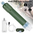 thumbnail image 4 of Purificador de Agua Cola 2x de Supervivencia Libre Filtración Práctico Y Duradero Plástico ABS, 4 of 8