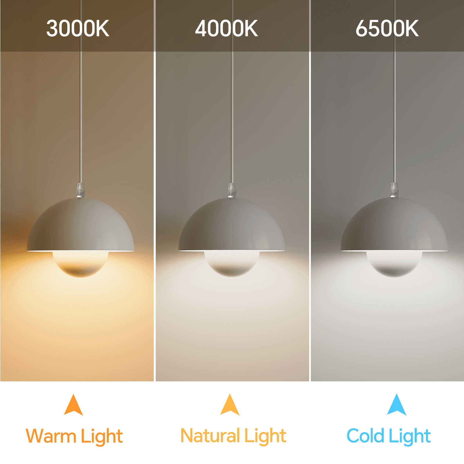 SUNMORY Pendant Light, Hanging Light Fixtures for Kitchen Island, 3 Color Temperature Adjustable Iron Lamp with Adjustable Cord for Dining Room Bedroom Living Room Bathroom White