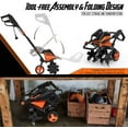 thumbnail image 3 of Tacklife Advanced Tiller, 18-Inch Electric Tiller, Tiller Cultivator, 3 of 7