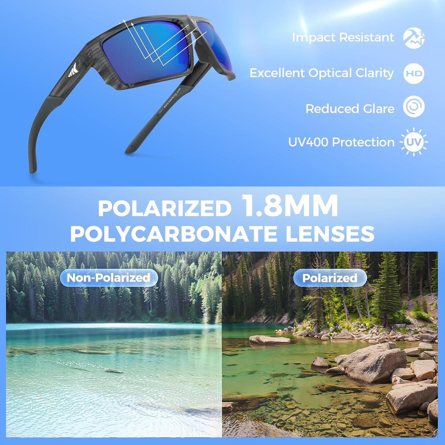 KastKing Waccamaw Polarized Bifocal Sunglasses,x2.5 Magnifications, Wrap Around Sport Reader Sunglasses for Men