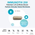 thumbnail image 3 of XYMOGEN ImmunotiX 250 - Supports Healthy Immune Function - Patented 1,3/1,6 Whole Glucan Particle Clinically Tested Worldwide - Beta-Glucan Derived from Saccharomyces cerevisiae (30 Capsules), 3 of 8