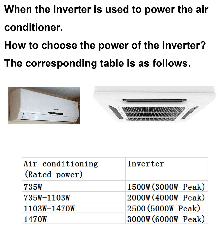 2000W 4000W 72V to 110V 120V Pure Sine Wave Power Inverter + Remote Control USB