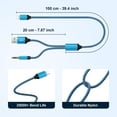 thumbnail image 6 of Compatible for iPhone Aux Cord 2 Pack,2 in 1 Charging to 3.5 mm Aux Audio Jack,4FT AUX Audio Cable+Charger Splitter Cable Compatiable for iPhone Car Stereo Speaker Headphone,Support iOS System,Blue, 6 of 7