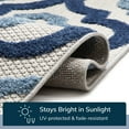 thumbnail image 5 of Well Woven Dorado Iiiuminate Geometric Blue 2'3" x 7'3" Indoor/Outdoor High-Low Runner Rug, 5 of 8