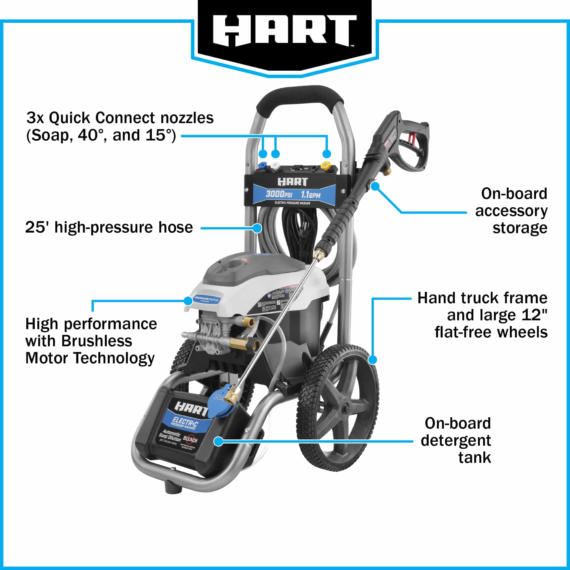 Hart power sale washer
