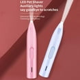 thumbnail image 2 of Dog Paw Trimmer Electric Pet Grooming Clippers with LED Display & Light, Waterproof Rechargeable Micro Precision Trimmer,Face,Rump for Dogs & Cats (Large & Small Pets), 2 of 8