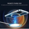 thumbnail image 3 of KOMI Magnetic Clear Case for iPhone 15 Pro Max (6.7") - MagSafe Wireless Charging Compatible, Full Proof Camera Protection, Shockproof Bumper, Anti-Scratch Shiny Back, Waterproof Protection Silver, 3 of 5