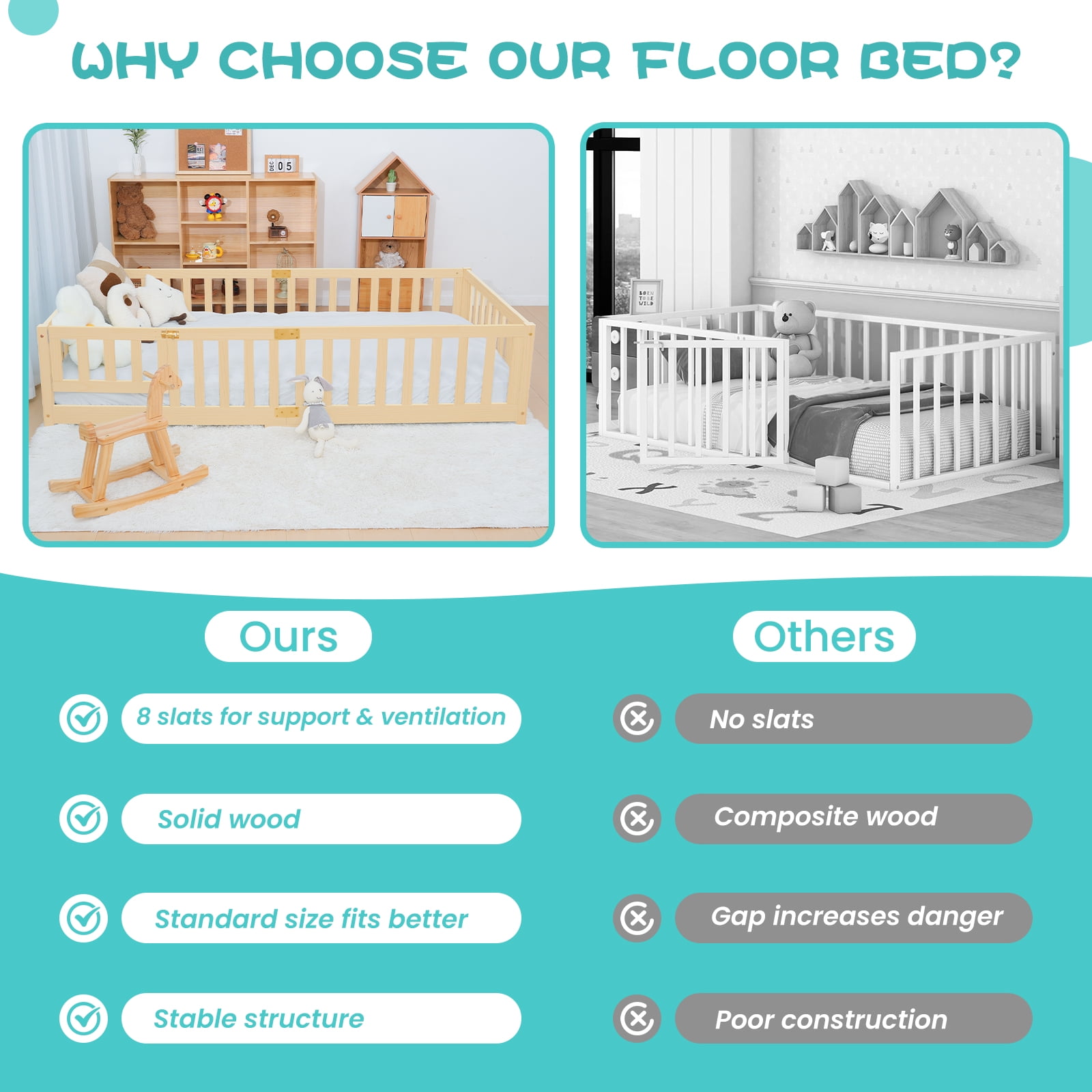 MOPHOTO Toddler Floor Bed,Montessori Floor Frame with Rails & Lockable Door,Twin Size Kid Beds for Toddlers 1-3 Years Old(Nature)