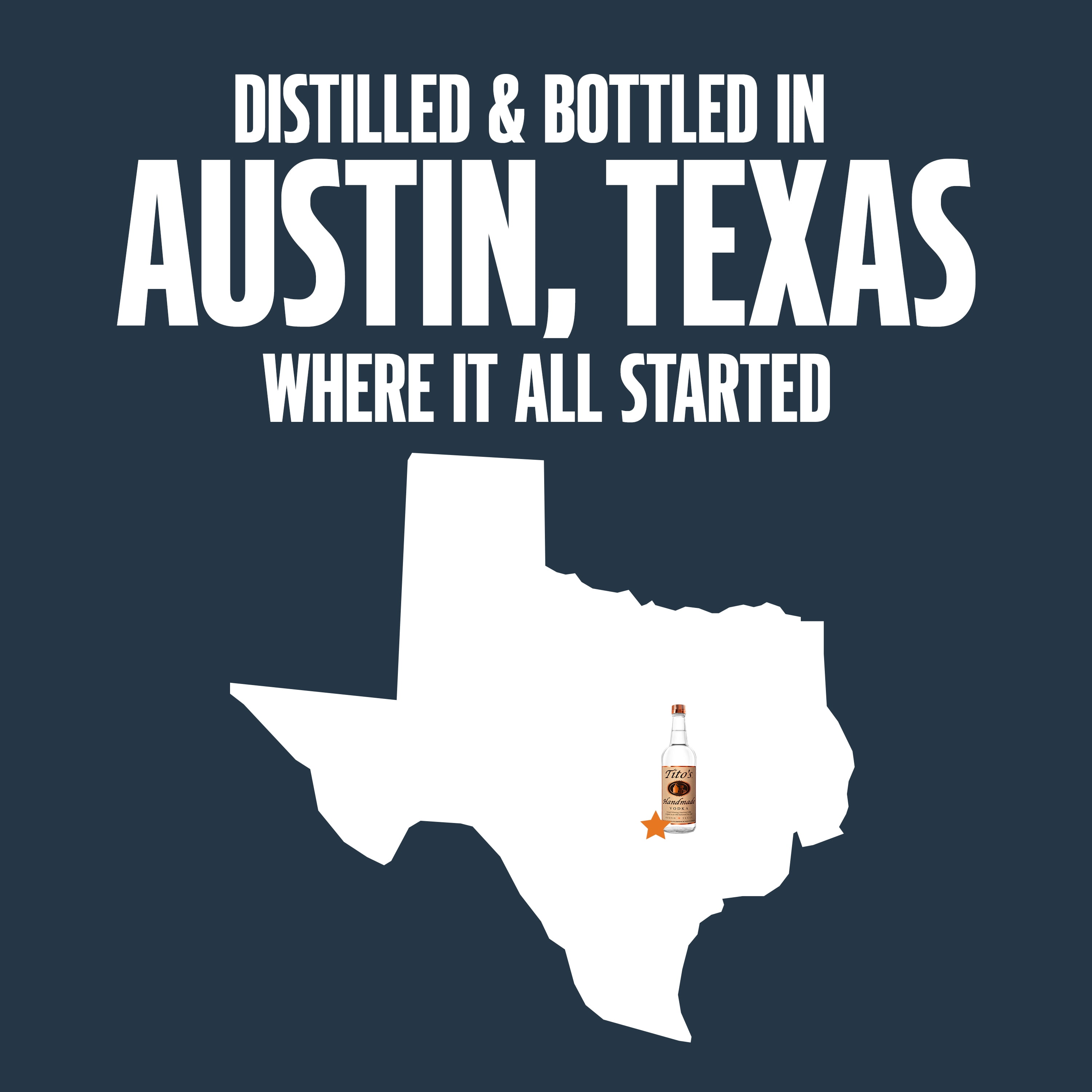 Tito's Handmade Vodka, 1.75 L Bottle, 40% ABV