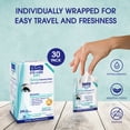 thumbnail image 6 of Dr. Fischer Eyelid Wipes for Blepharitis Dry Eyes, Daily Hydrating and Purified Makeup Remover Eye Cleaner. 2x30 wipes, 6 of 7