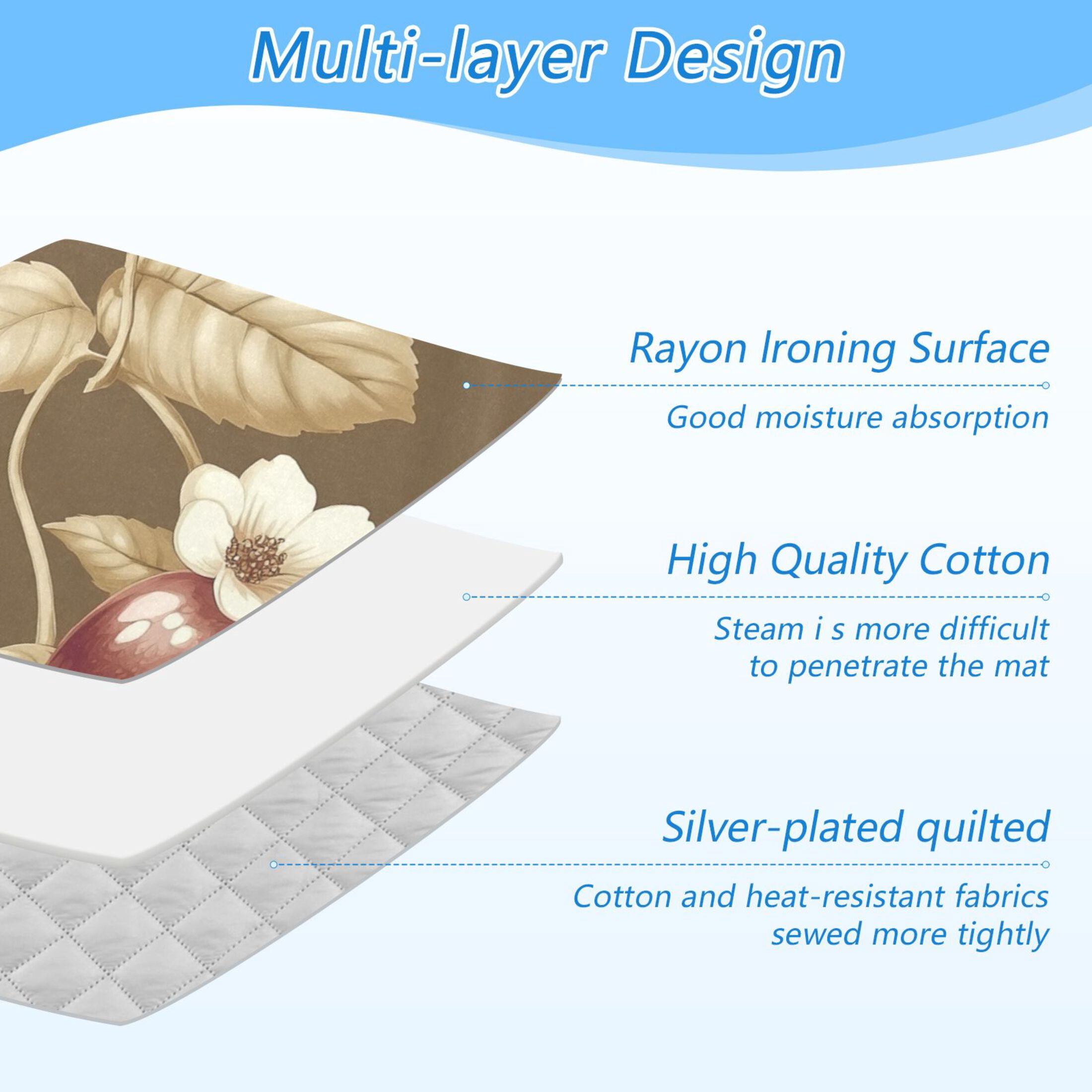 Beige Vintage Pomegranate Ironing Mat Blanket for Table Top Travel Portable Ironing Board Pad 47.2x27.6 Inch