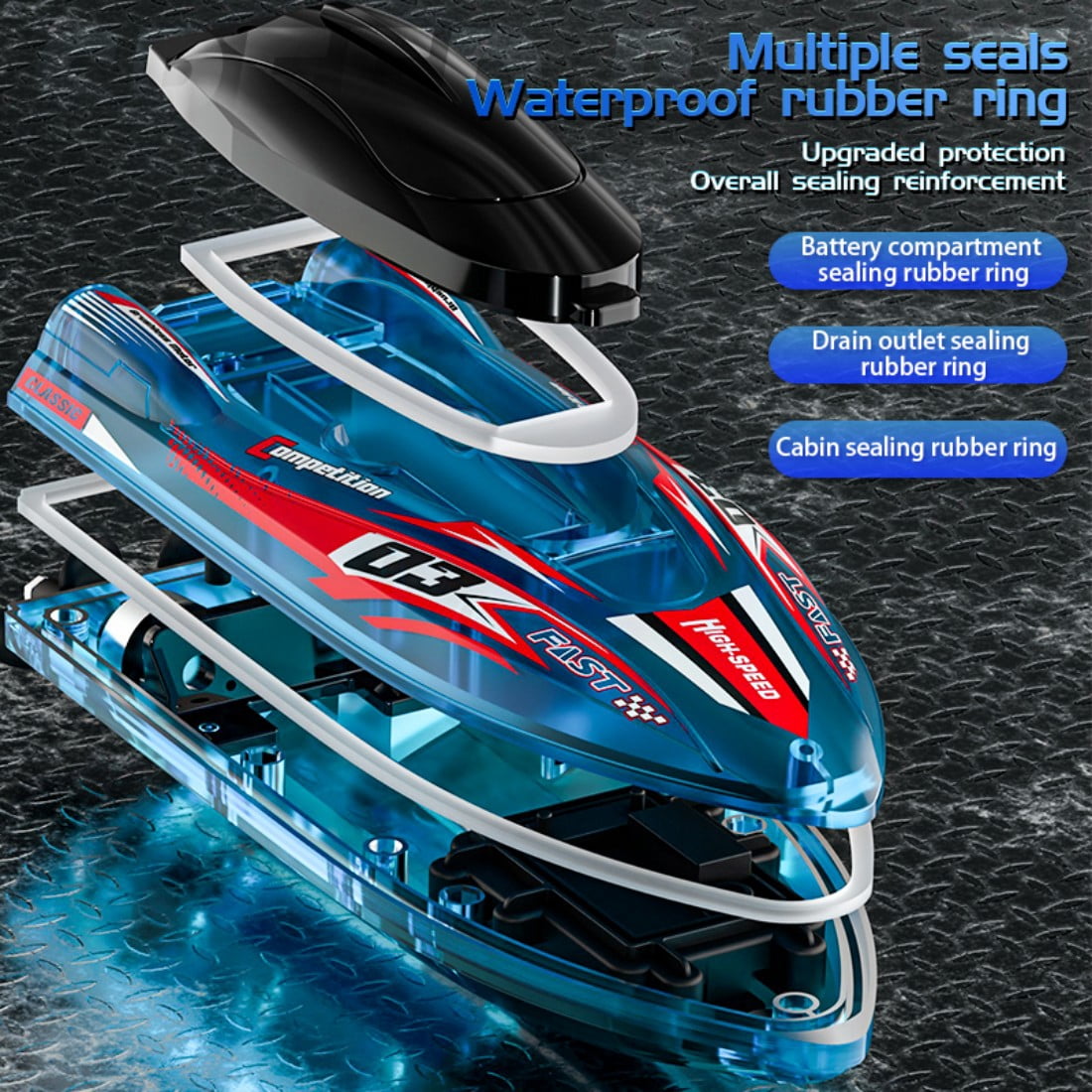 RC Boat with Color-Changing LED Lights, Dual Dynamic light, 2.4GHz High-Speed Remote Control Boat, Waterproof & Impact-Resistant for Lakes, Ponds, Swimming pools