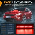 thumbnail image 7 of Nilight 12LED Traffic Advisor Strobe Light Bar Red Emergency Warning Hazard Safety Dash Front/Rear Windshield Flashing Lights for Cars Trucks, 7 of 7
