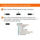 thumbnail image 5 of Estaciones de acoplamiento Tarjeta de video de alta compatibilidad Compatibilidad con carga inversa 60w Sywqhk Para estrenar, 5 of 7