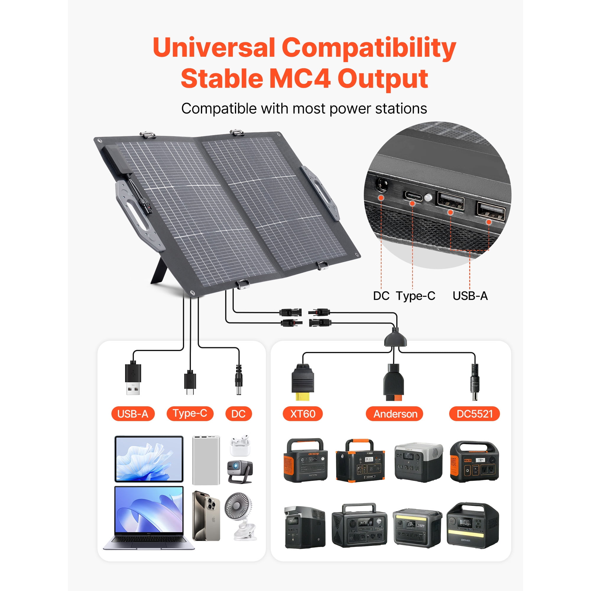 KFFKFF 100W Foldable Bifacial Solar Panel, 16BB N-Type Monocrystalline Charger with 24% Efficiency, Portable Design with MC4, USB-A (QC3.0), Type-C, and DC Ports for Outdoor Power Needs