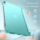 thumbnail image 4 of Funda para tablet JeTech para iPad Air de 11 pulgadas, 10,9 pulgadas, color azul menta, 4 of 6