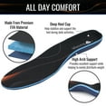 thumbnail image 5 of Steins ComfortEase Foam Insoles for Plantar Fasciitis for Men and Women | Orthotic Foot Pain Insoles | Everyday Relief Flat Feet Achilles Tendonitis Arch Support | Small, 5 of 6