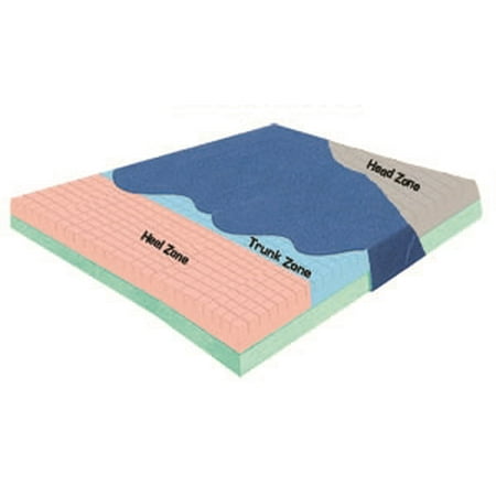 - Pressure-Check Bariatric Mattress - Item #558100 - 80