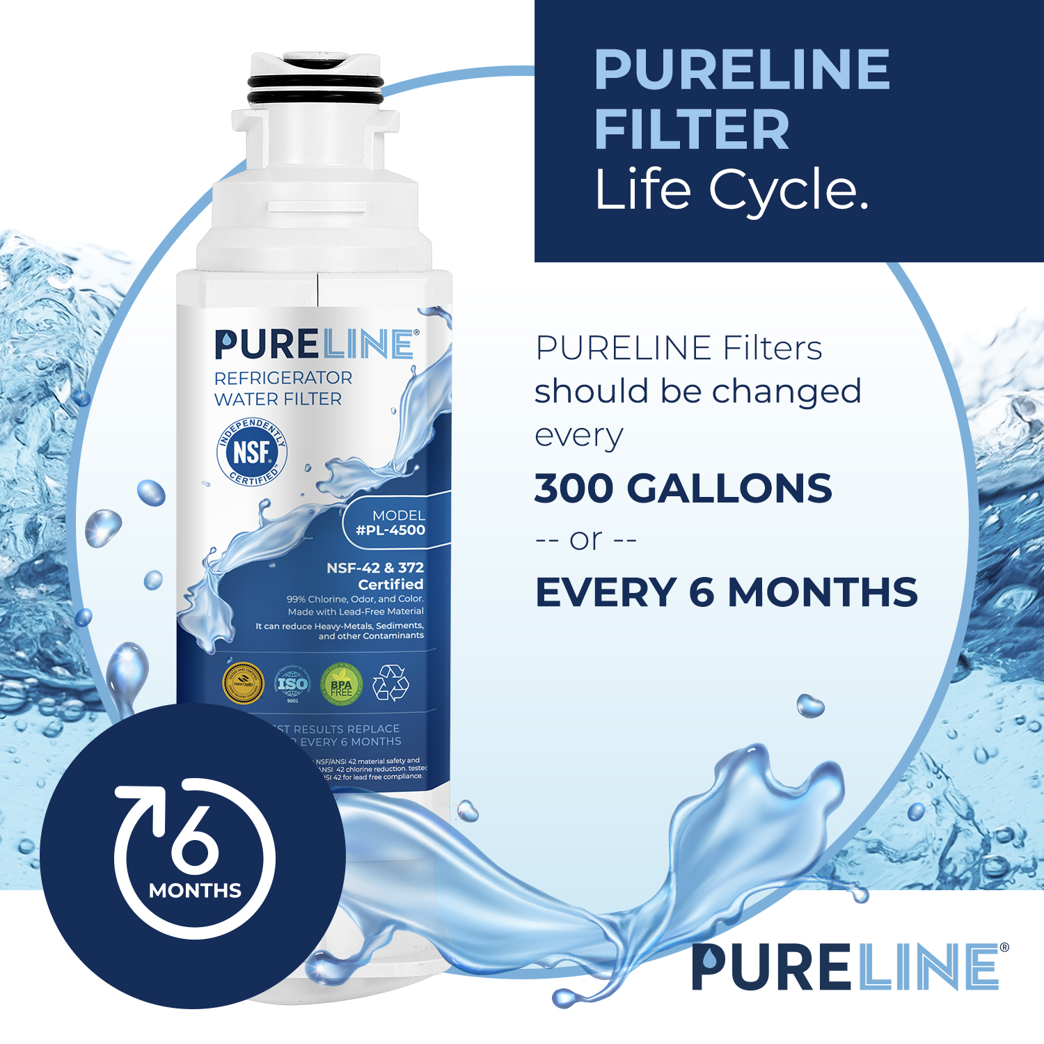 Pureline DA97-17376B and Haf Qin Water Filter Replacement for Samsung HAF-QIN, HAF-QIN/EXP, DA97-08006C, RF23M8070SG, RF23M8070SR, RF23M8090SG, RF23M8090SR, RF23M8570SR, RF23M8590SG. (3 Pack)