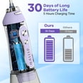 thumbnail image 4 of Hilo dental con agua H2oFloss, inalámbrico, 300 ml, recargable, 4 of 7