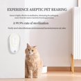 thumbnail image 4 of ruzhgo Machine de Désodorisation de Litière pour Chat avec Veilleuse LED Rechargeable pour Boîte à Chaussures, 4 of 9