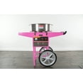 thumbnail image 6 of Electric Commercial Cotton Candy Machine / Floss Maker Pink Cart Stand VIVO, 6 of 7