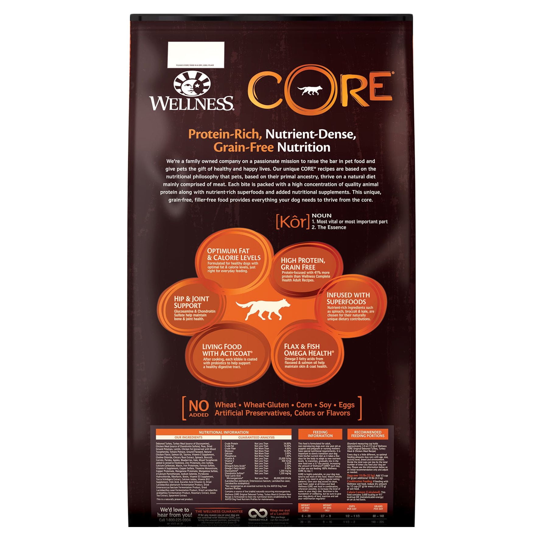 Wellness core top limited ingredient