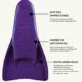 thumbnail image 4 of Aletas de natación FINIS Booster Fin, color morado, para niños de 6 a 8 años, 4 of 5
