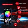 thumbnail image 6 of CxhicLuv RGB Chassis Lights, Vehicle Underglow Lights 2.8×1.4 Inch Bluetooth Control, 16M Colors, Music Sync – Suitable for Off-Road Vehicles, Night Rides Car Customizers, Off-Road Enthusiasts, Black, 6 of 9