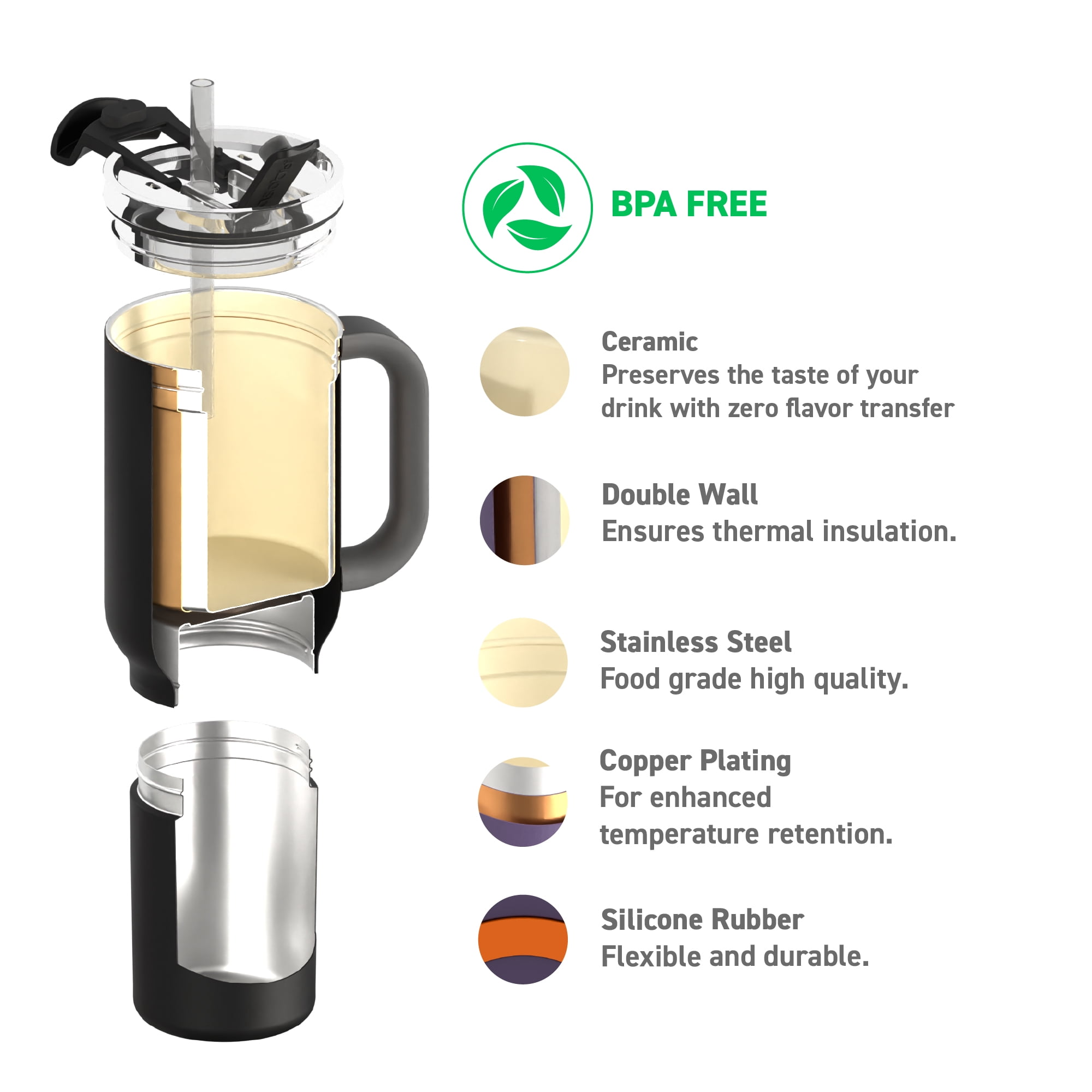 Asobu Duplex Puramic Multi Function 34oz Coffee and Beer Tumbler With Straw