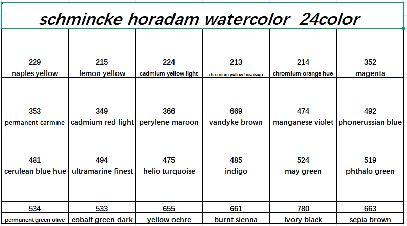 Schmincke - HORADAM® AQUARELL Color Metal Box with 24 Finest handmade  Watercolors 1ml with color card