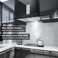 thumbnail image 4 of SNDOAS 30 inch Wall Mount Range Hood Stainless Stove Vent 3-Speed Exhaust Fan 120V,Balck, 4 of 6