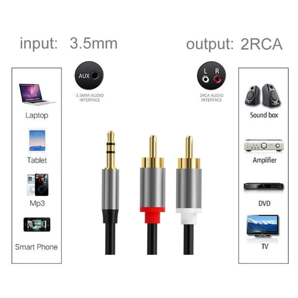 câble rca pour iphone câble rca jack 3.5mm mâles vers 2 rca câble rca pour iphone câble rca jack 3.5mm mâles vers 2 rca